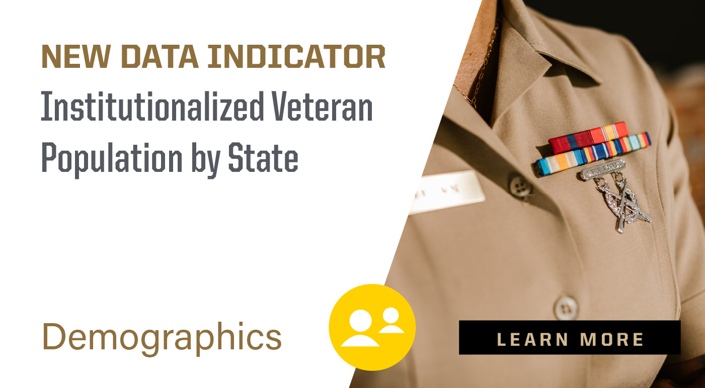 Institutionalized Veteran Population by State